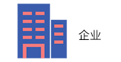 企业单位